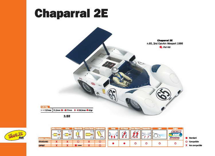 chaparral